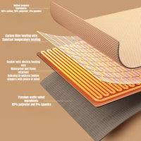 Office USB Electric Heated Blanket Wearable Heated Throw Blanket Adjustable 3 Levels Temperature Machine Washable Warmer Blanket