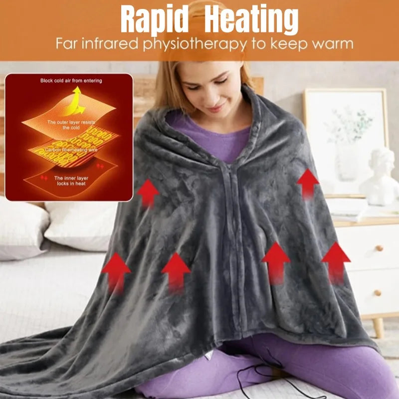 Office USB Electric Heated Blanket Wearable Heated Throw Blanket Adjustable 3 Levels Temperature Machine Washable Warmer Blanket